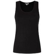 T-shirt Korte Mouw Pepe jeans PL505484999