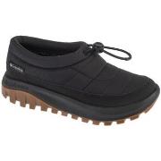 Pantoffels Columbia 2143961010