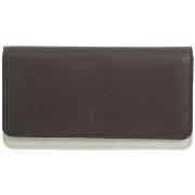 Portemonnee Dudu 534116246