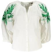 Overhemd Desigual 24swbw25