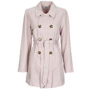 Trenchcoat Only ONLVALERIE
