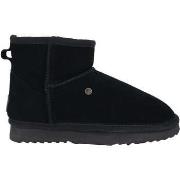 Enkellaarzen Warmbat Wallaby