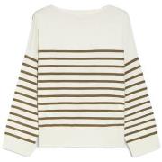 Trui Iblues IBLDOLCE