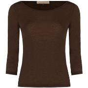 Blouse Rinascimento CFC0128555003