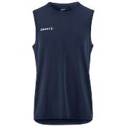 Top Craft Ability SL