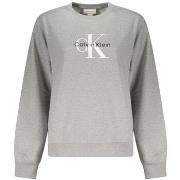 Sweater Calvin Klein Jeans lv047b234g