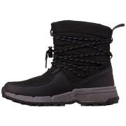 Snowboots Kappa Numar