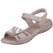 Sandalen Ricosta 506402602650