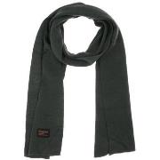 Sjaal Petrol Industries -