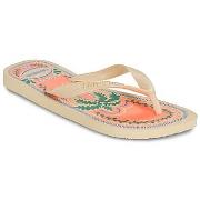 Teenslippers Havaianas TOP SUMMER VIBES