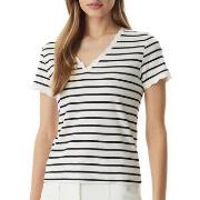 T-shirt Korte Mouw Morgan -