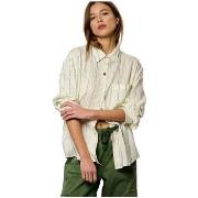 Overhemd Kaporal Chemisiers--F-VERSO