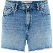 Korte Broek Guess Relaxed Midi Short