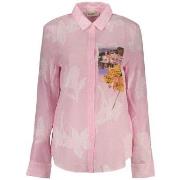 Overhemd Desigual 26swcw12rs3049xs