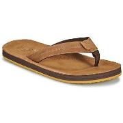 Teenslippers Cool shoe RUGER