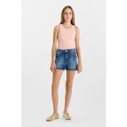 Korte Broek Le Temps des Cerises TIKO-denimshort