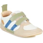 Pantoffels Easy Peasy MY RUNBLU VELCRO