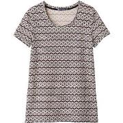 T-shirt Petit Bateau Tee Shirt MC 1062072220 Multicolor