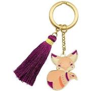 Porte clé Kontiki Porte clef Renard - Collection BEYOND CHARMS