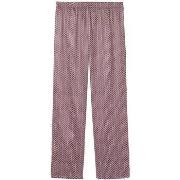 Pyjamas / Chemises de nuit Pomm'poire Pantalon rose/bleu Mambo