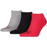 Chaussettes Puma Invisible