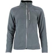 Polaire Peak Mountain Blouson polaire femme ACALONO