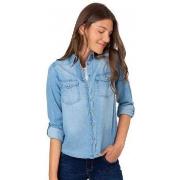 Chemise Tiffosi Chemise en jean Femme bleu clairTIFFOSI