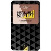 Enlumineurs L'oréal Palette Contouring Infaillible Sculpt