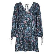 Robe courte Replay W9033