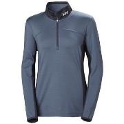 Sweat-shirt Helly Hansen Bluza Phantom 12 Zip 20