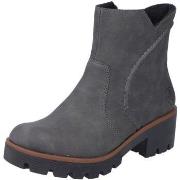 Bottes Rieker -