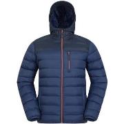 Blouson Mountain Warehouse Link