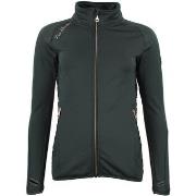 Polaire Peak Mountain Blouson polarshell femme ACLIMA