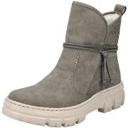 Bottes Rieker -