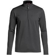 Pull Maier Sports -