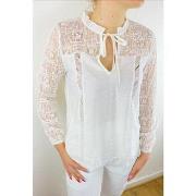 Chemise Jeunes Et Jolies Blouse dentelle Oslo