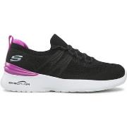 Chaussures Skechers SKECH-AIR DYNAMIGHT NERS