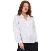 Chemise La Modeuse 68889_P160774