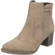 Bottes Rieker -