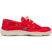 Chaussures bateau Christophe Auguin CITY P ROUGE