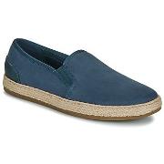 Espadrilles Geox PANTELLERIA