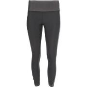 Jogging Under Armour Armour Blocked Ankle Legging