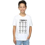 T-shirt enfant Dc Comics The Joker The Many Moods Of The Joker