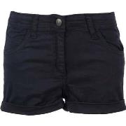 Short enfant Losan BERMUDA NAVY