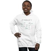 Sweat-shirt enfant The Big Bang Theory Friendship Algorithm