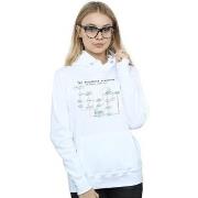 Sweat-shirt The Big Bang Theory Friendship Algorithm