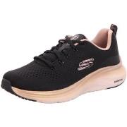 Ville basse Skechers -