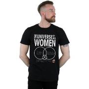 T-shirt The Big Bang Theory The Universe Of All Women