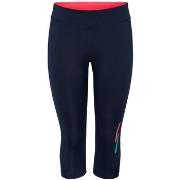 Jogging Only onpMELODI 3/4 TRAINING TIGHTS