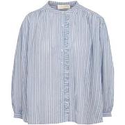 Chemise La Petite Etoile Casilda bleu ml shirt